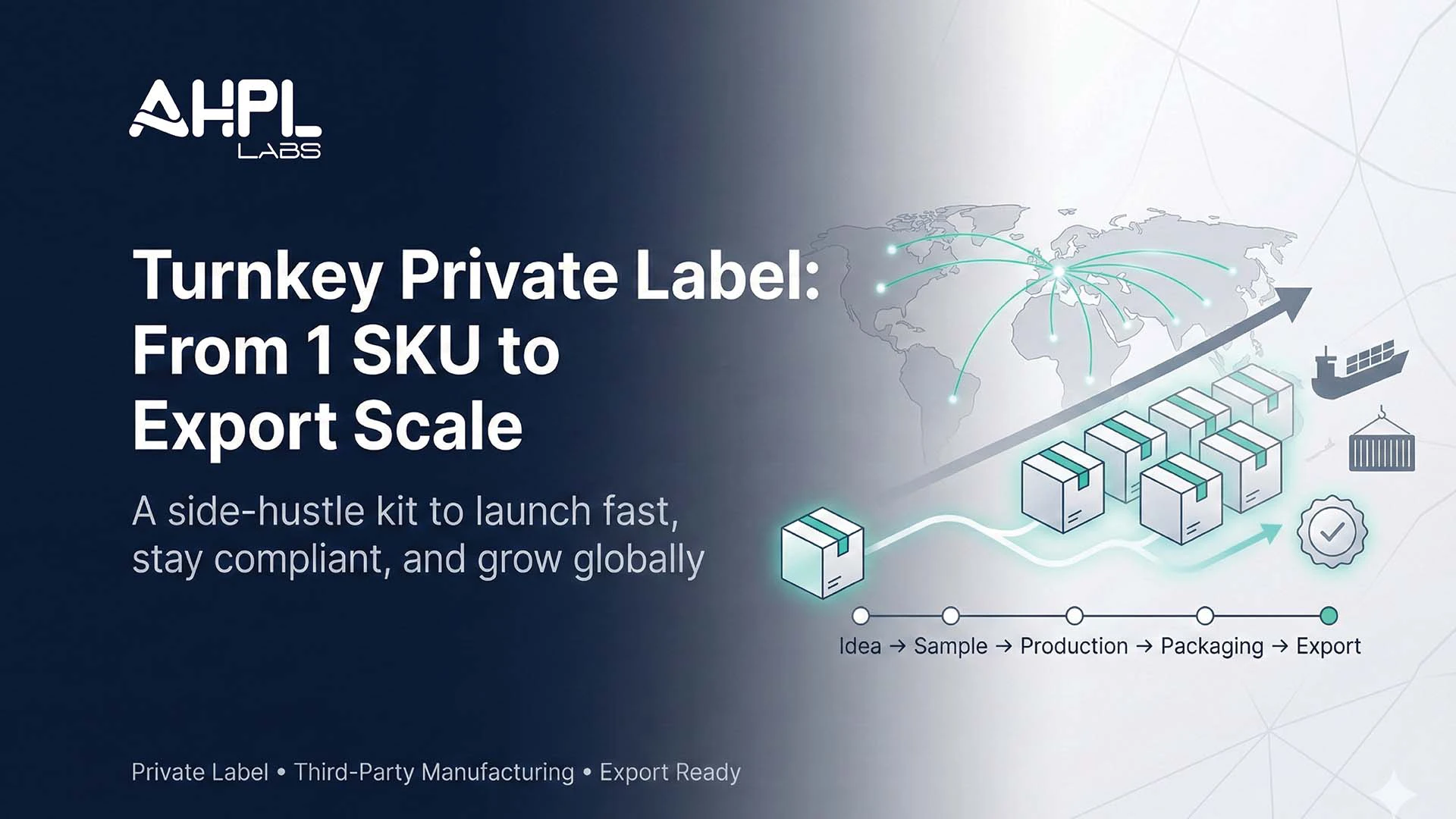 AHPL “Turnkey Private Label” Side-Hustle Kit — From 1 SKU to Export Scale